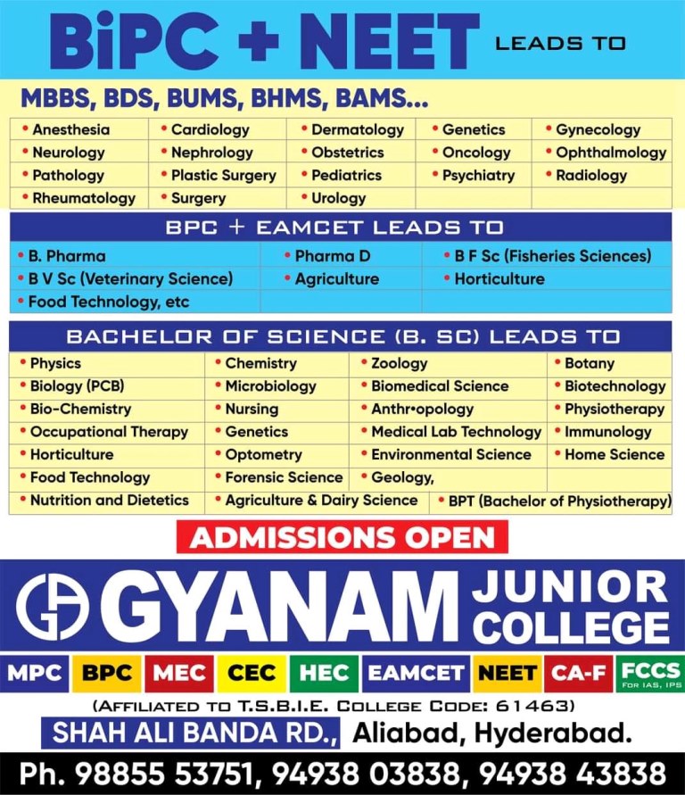Best junior college, offering courses, bipc, neet coaching, gyanam junior college, gyanam academy, bachelor of science, career, leads to different fields